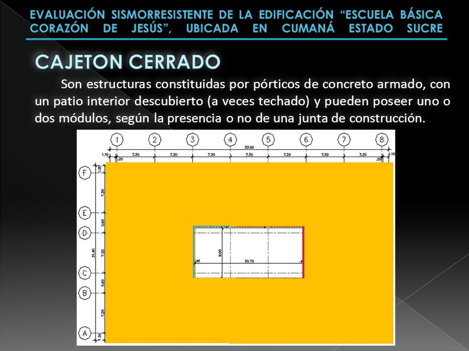 EVALUACIÓN SISMORRESISTENTE DE LA EDIFICACIÓN ESCUELA BÁSICA CORAZÓN DE JESÚS , UBICADA EN CUMANÁ ESTADO SUCRE