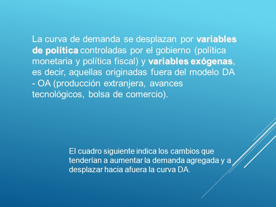 La curva de demanda se desplazan por variables de política controladas por el gobierno (política monetaria y política fiscal) y variables exógenas, es decir, aquellas originadas fuera del modelo DA - OA (producción extranjera, avances tecnológicos, bolsa de comercio).