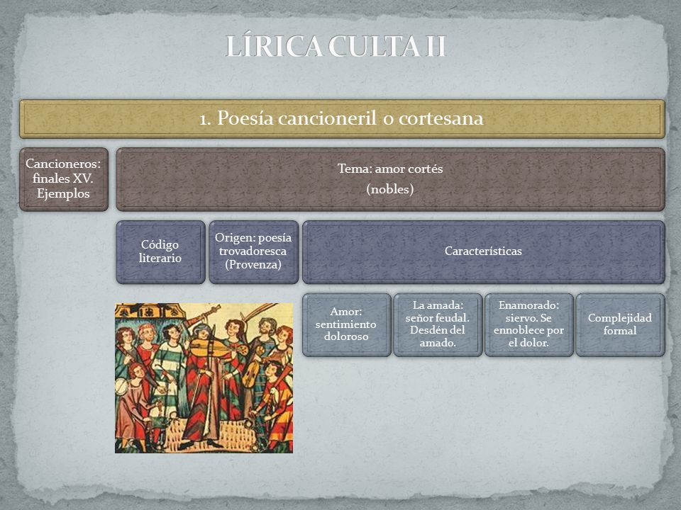 LÍRICA CULTA II 1. Poesía cancioneril o cortesana
