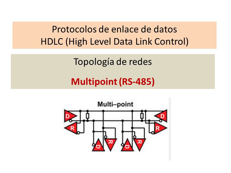 Protocolos de enlace de datos HDLC (High Level Data Link Control)