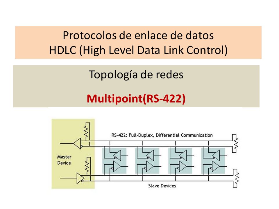 Protocolos de enlace de datos HDLC (High Level Data Link Control)