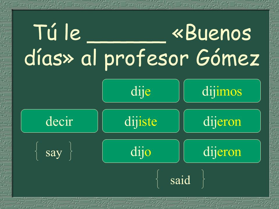 Tú le ______ «Buenos días» al profesor Gómez