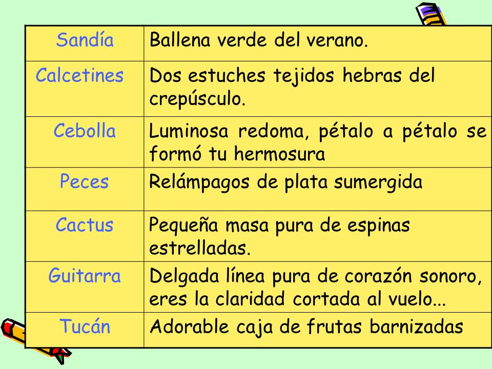 Sandía Ballena verde del verano. Calcetines. Dos estuches tejidos hebras del crepúsculo. Cebolla.