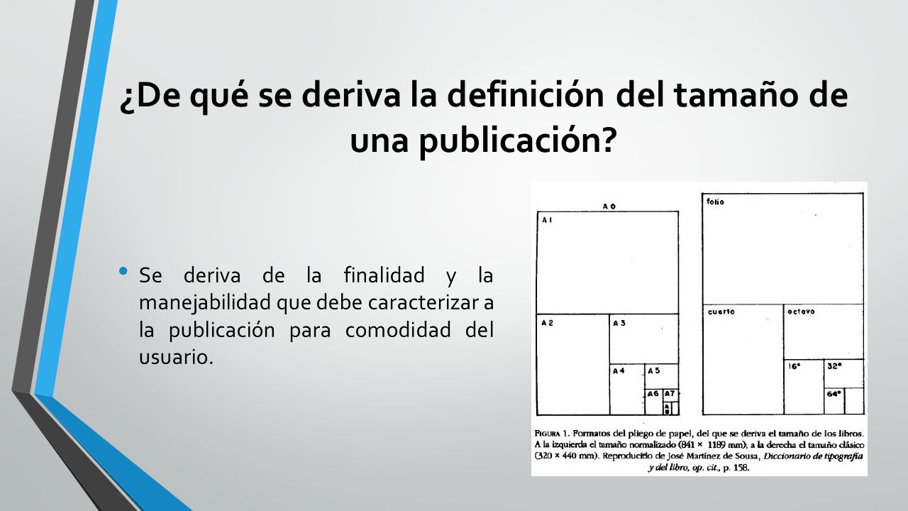 ¿De qué se deriva la definición del tamaño de una publicación