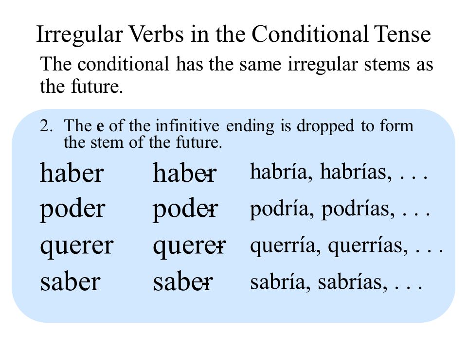 Irregular Verbs in the Conditional Tense