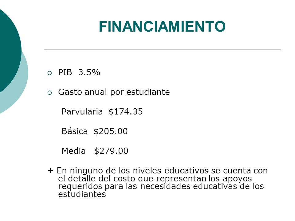 FINANCIAMIENTO PIB 3.5% Gasto anual por estudiante Parvularia $174.35