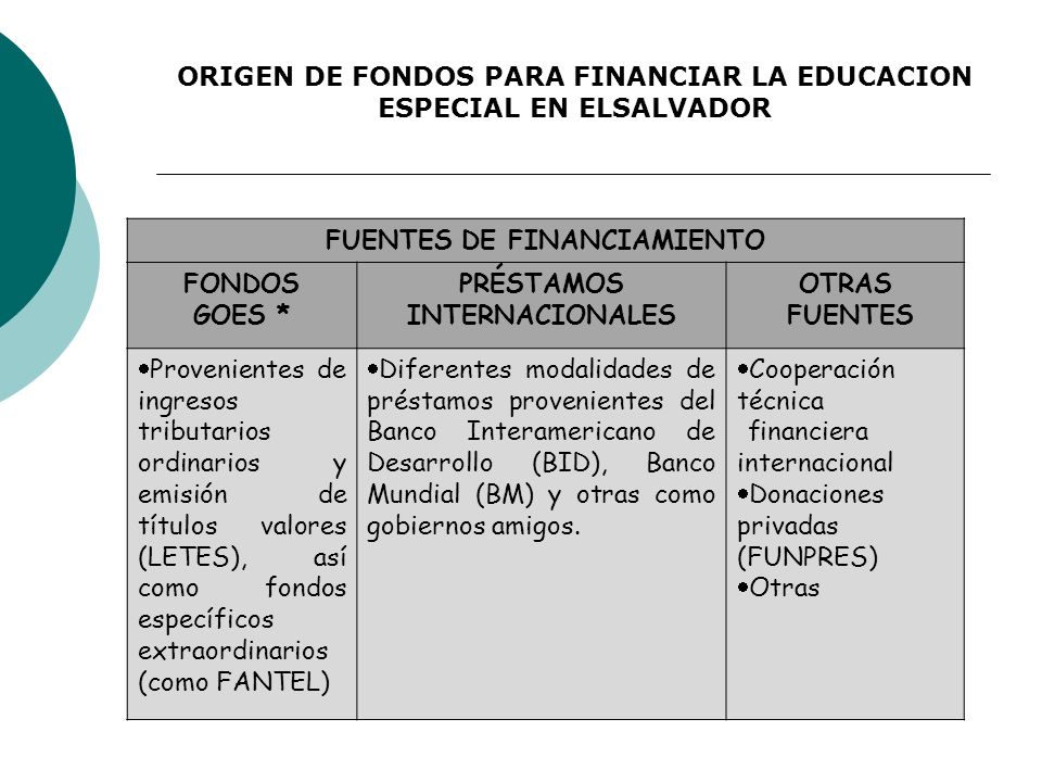 ORIGEN DE FONDOS PARA FINANCIAR LA EDUCACION ESPECIAL EN ELSALVADOR
