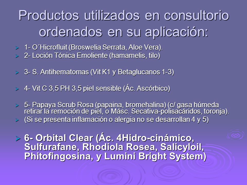 Productos utilizados en consultorio ordenados en su aplicación: