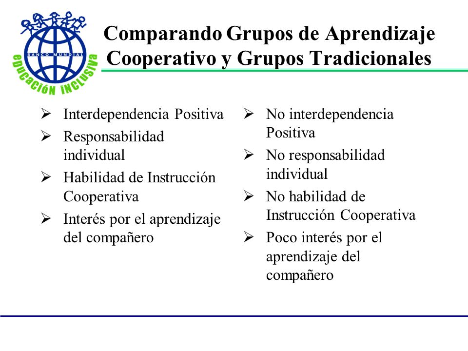 Comparando Grupos de Aprendizaje Cooperativo y Grupos Tradicionales
