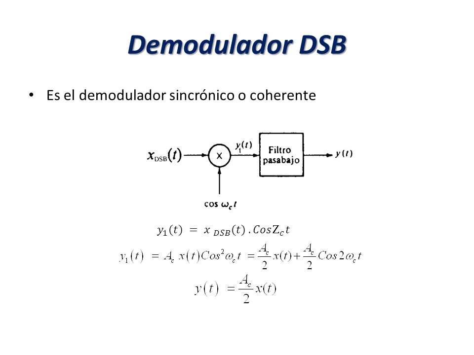 Demodulador DSB Es el demodulador sincrónico o coherente