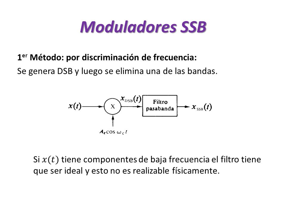Moduladores SSB 1er Método: por discriminación de frecuencia: Se genera DSB y luego se elimina una de las bandas.