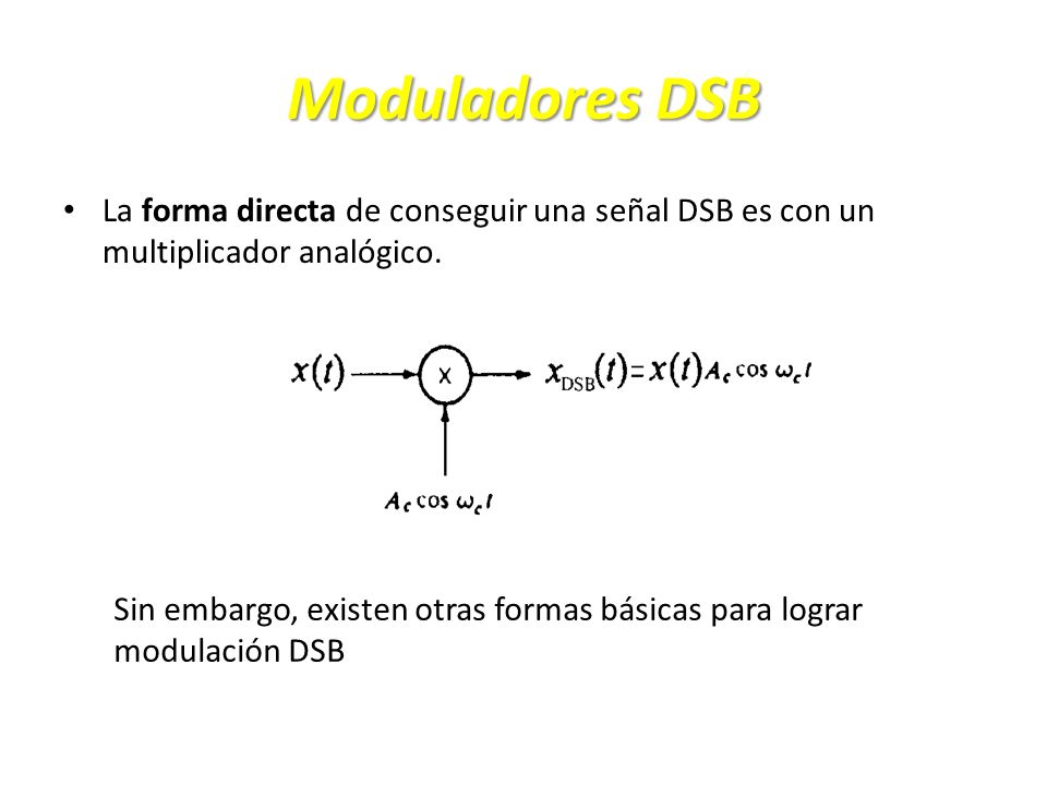 Moduladores DSB La forma directa de conseguir una señal DSB es con un multiplicador analógico. S.