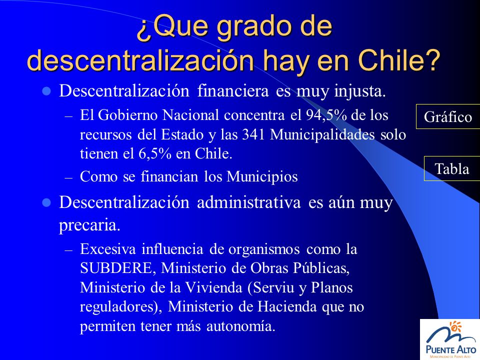 ¿Que grado de descentralización hay en Chile