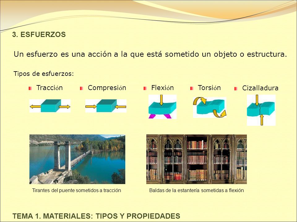 3. ESFUERZOS Un esfuerzo es una acción a la que está sometido un objeto o estructura. Tipos de esfuerzos: