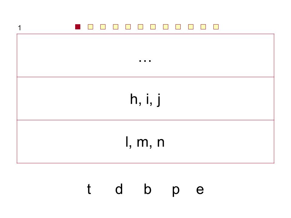 1 … h, i, j l, m, n t d b p e