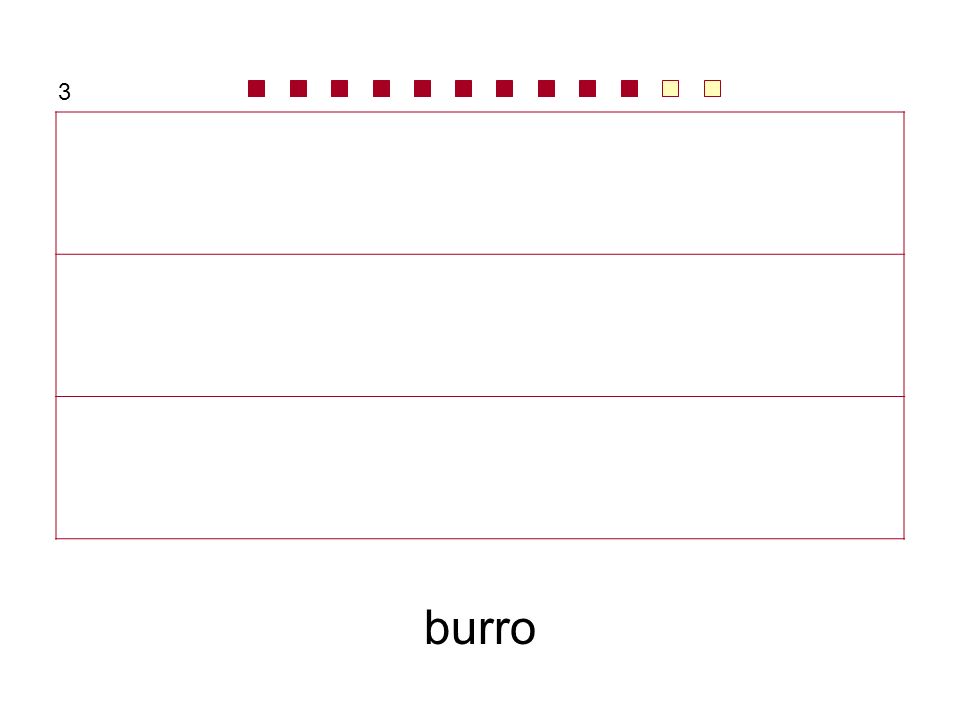 3 animal de carga vehículo sin motor vestido de verano burro