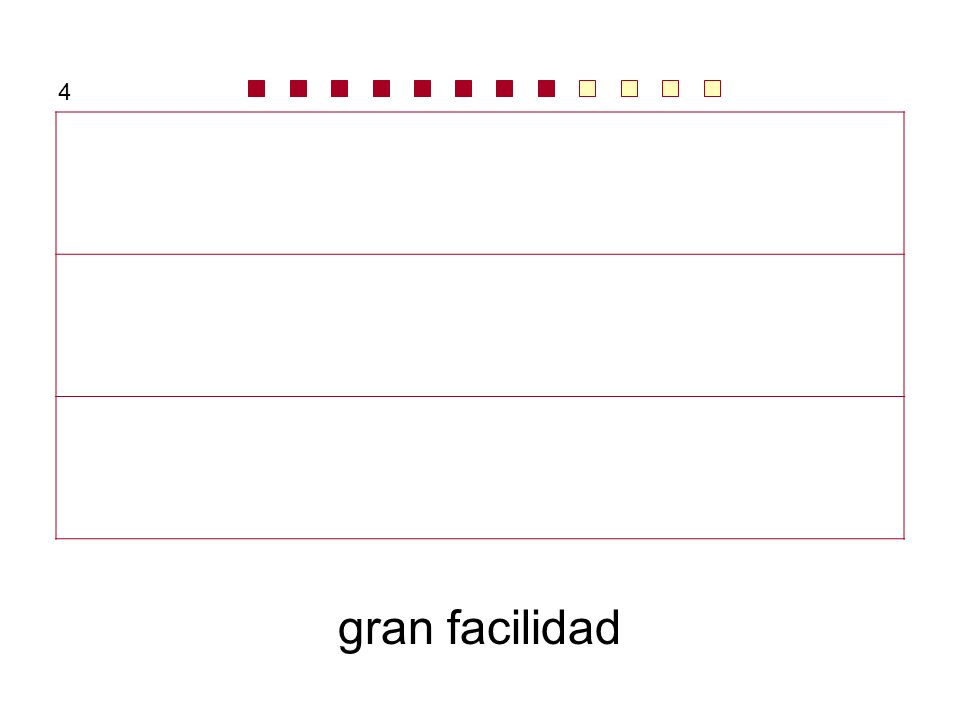 4 habla francés con … se cortó el dedo … hoy sopla … gran facilidad