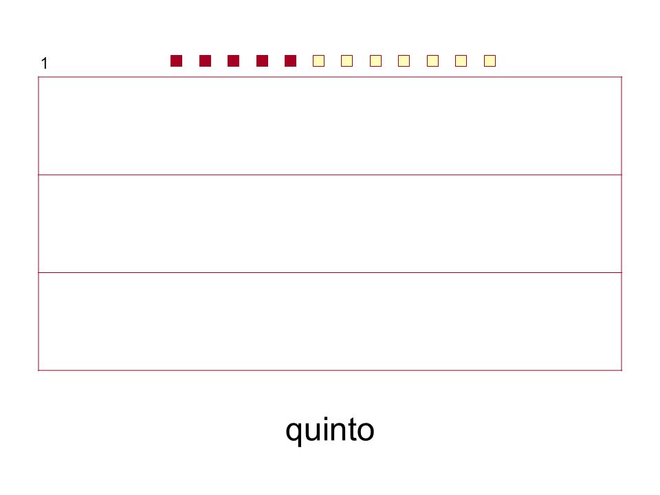 1 primero, segundo … octavo, noveno … tercero, cuarto … quinto