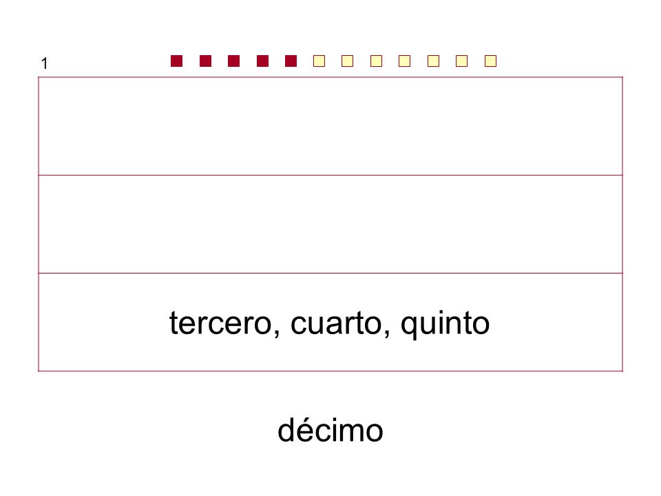 1 primero, segundo … octavo, noveno … tercero, cuarto, quinto décimo