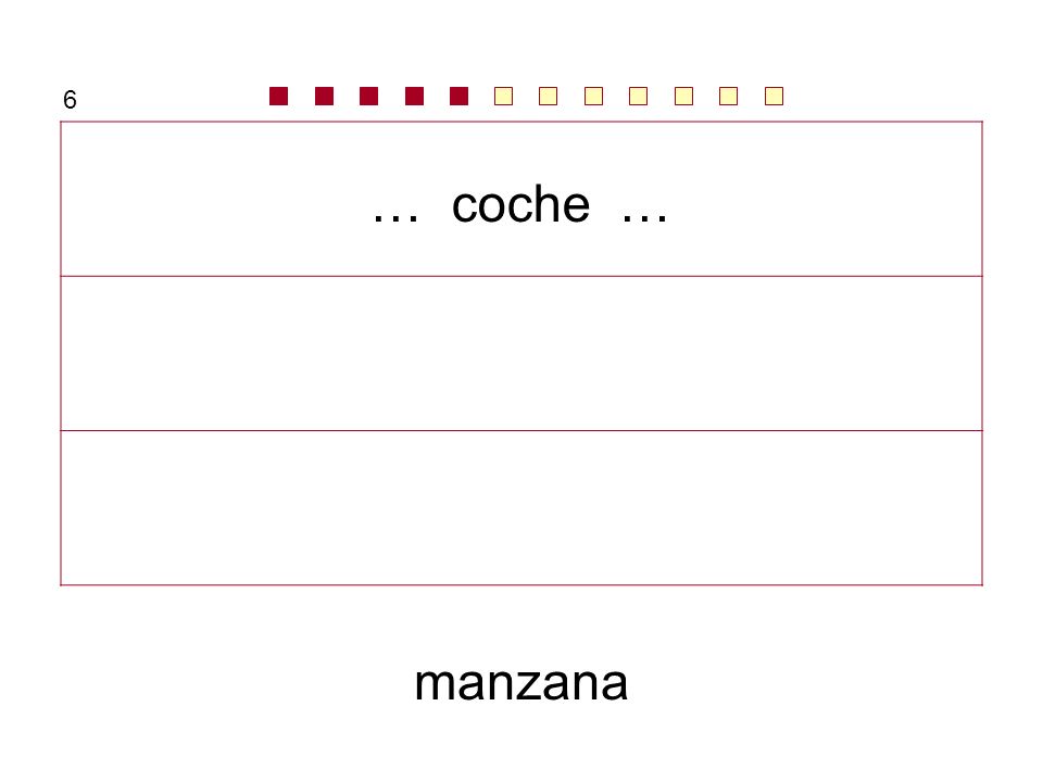 6 … coche … uva manzana melón gato caballo elefante manzana