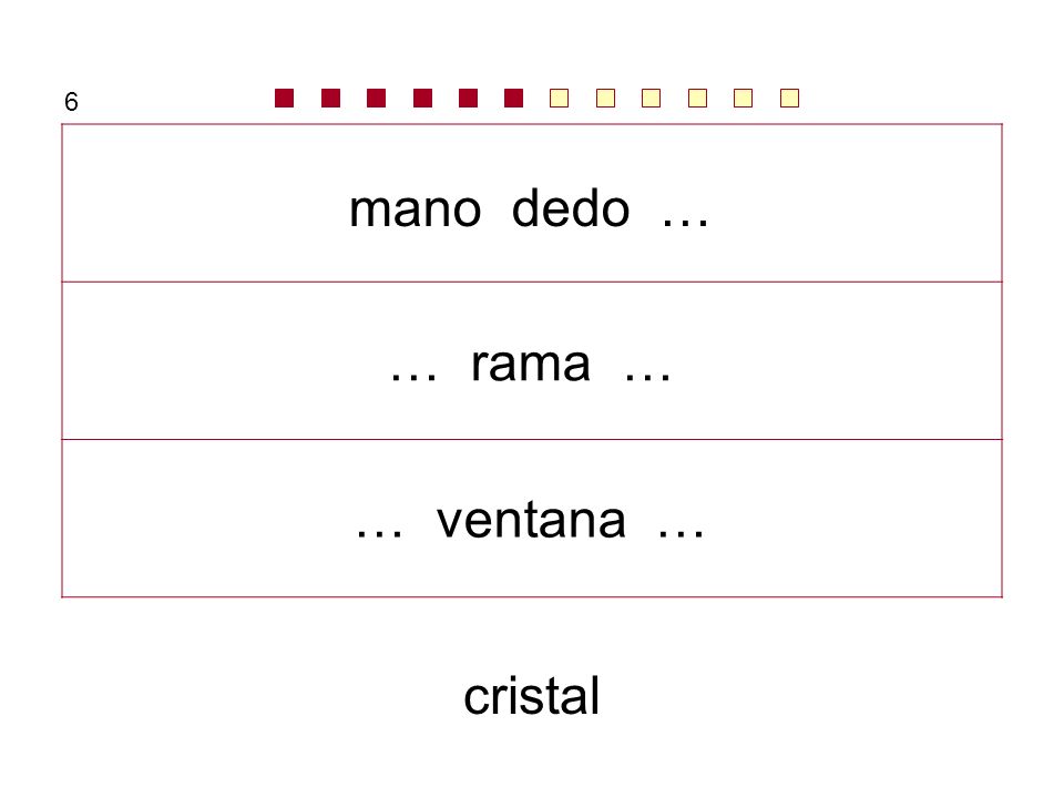 6 mano dedo … … rama … … ventana … cristal