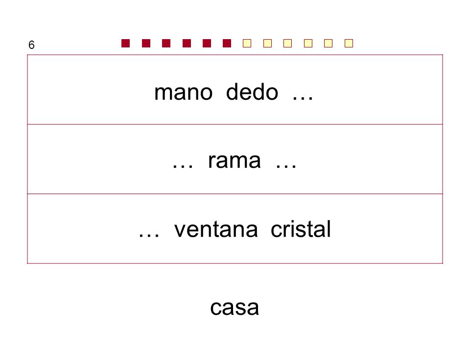 6 mano dedo … … rama … … ventana cristal casa