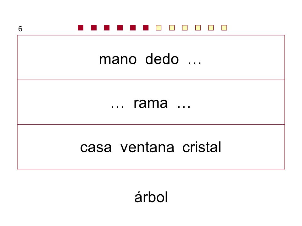 6 mano dedo … … rama … casa ventana cristal árbol