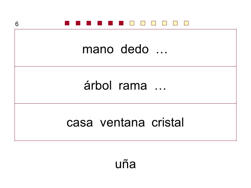 6 mano dedo … árbol rama … casa ventana cristal uña