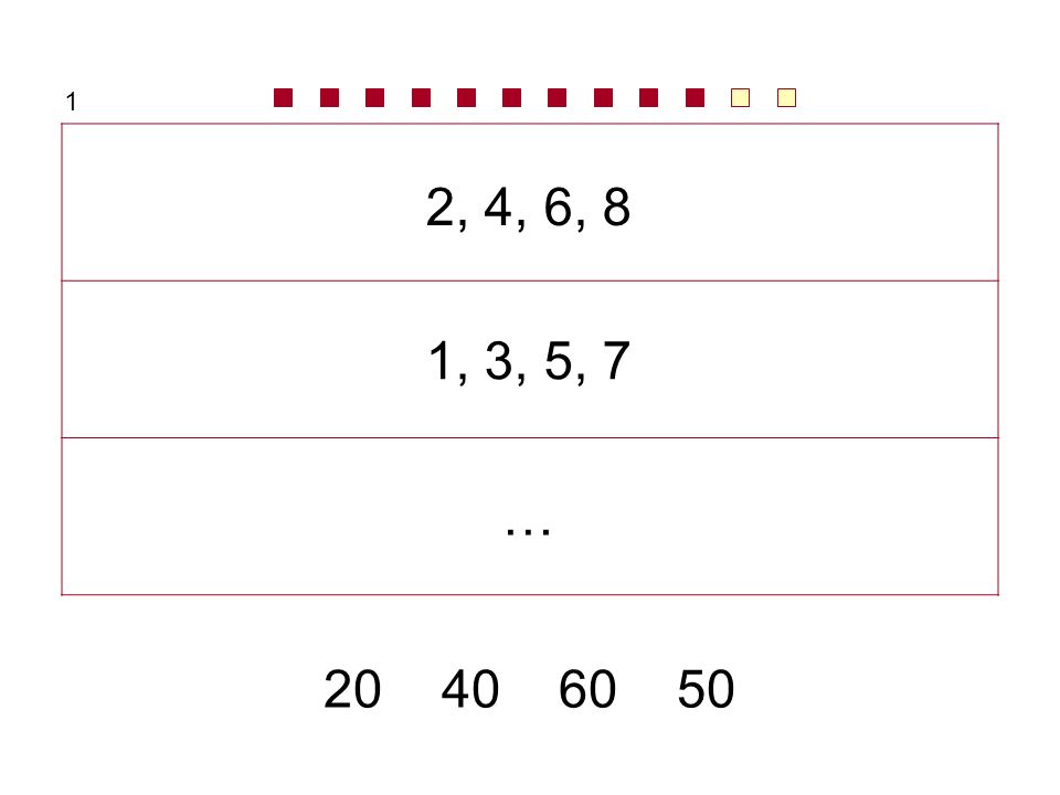 1 2, 4, 6, 8 1, 3, 5, 7 …