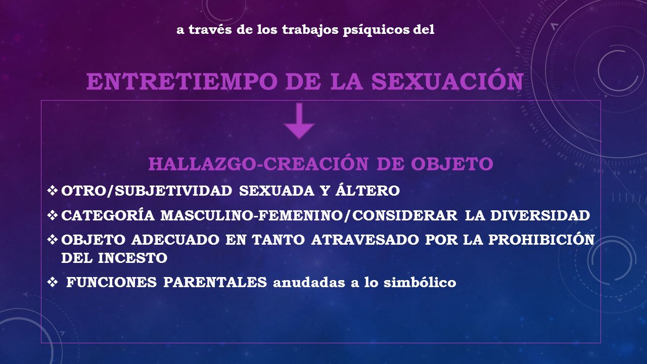 a través de los trabajos psíquicos del ENTRETIEMPO DE LA SEXUACIÓN