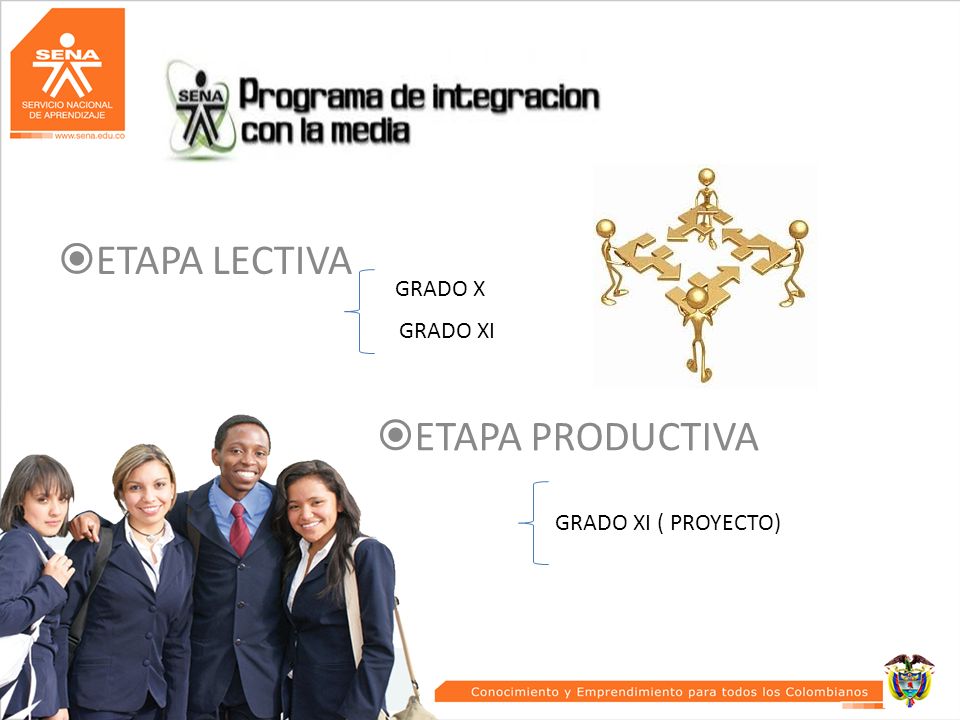 ETAPA LECTIVA GRADO X GRADO XI ETAPA PRODUCTIVA GRADO XI ( PROYECTO)
