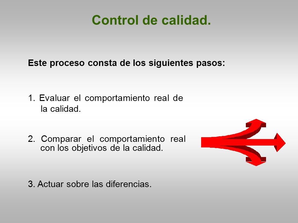 Control de calidad. Este proceso consta de los siguientes pasos:
