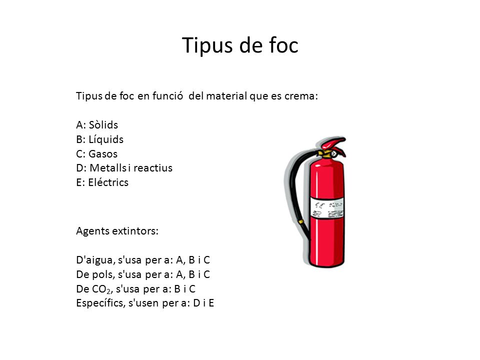 Tipus de foc Tipus de foc en funció del material que es crema: