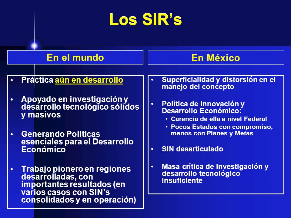 Los SIR’s En el mundo En México Práctica aún en desarrollo