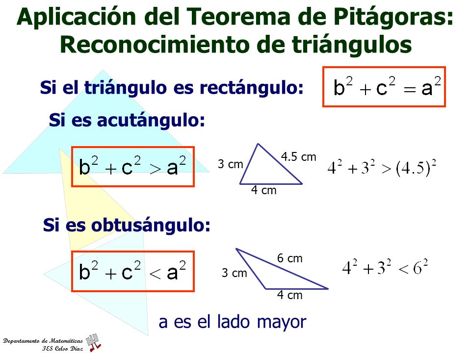 Aplicación del Teorema de Pitágoras: Reconocimiento de triángulos