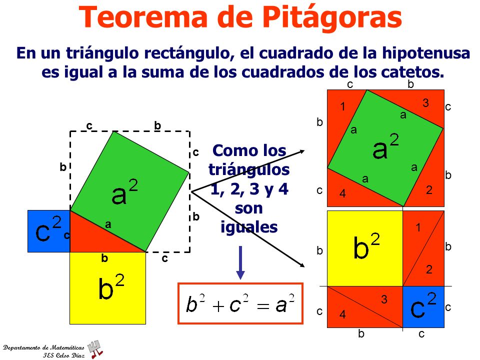 Como los triángulos 1, 2, 3 y 4 son iguales