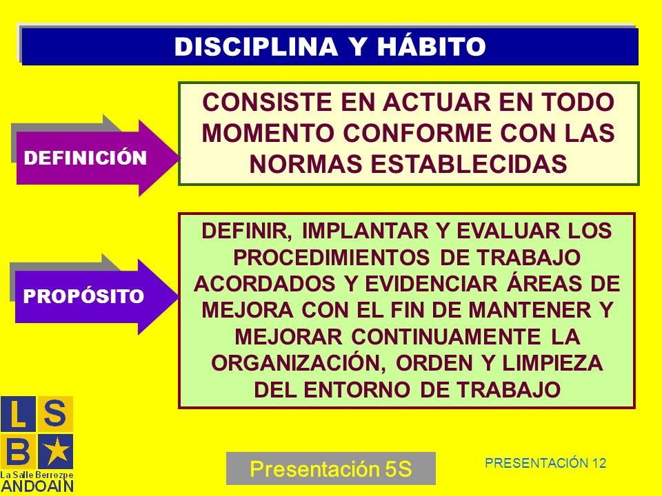 DISCIPLINA Y HÁBITO CONSISTE EN ACTUAR EN TODO MOMENTO CONFORME CON LAS NORMAS ESTABLECIDAS. DEFINICIÓN.