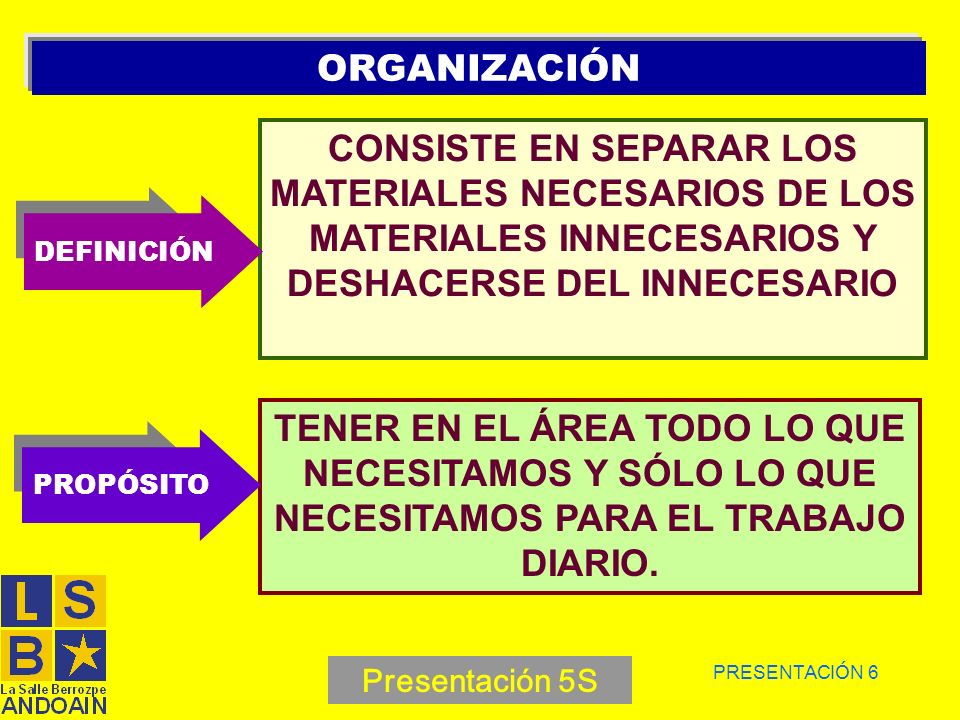 ORGANIZACIÓN CONSISTE EN SEPARAR LOS MATERIALES NECESARIOS DE LOS MATERIALES INNECESARIOS Y DESHACERSE DEL INNECESARIO.