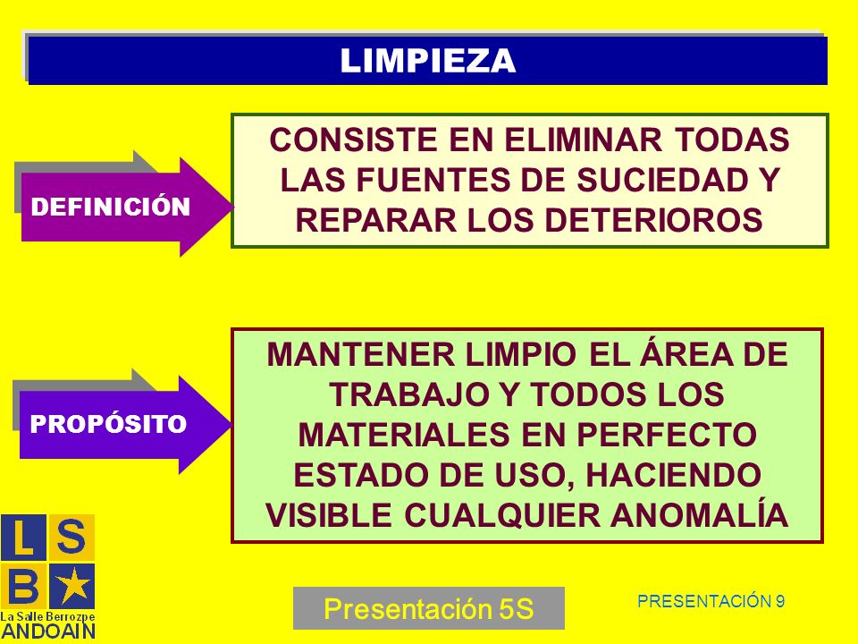 LIMPIEZA CONSISTE EN ELIMINAR TODAS LAS FUENTES DE SUCIEDAD Y REPARAR LOS DETERIOROS. DEFINICIÓN.