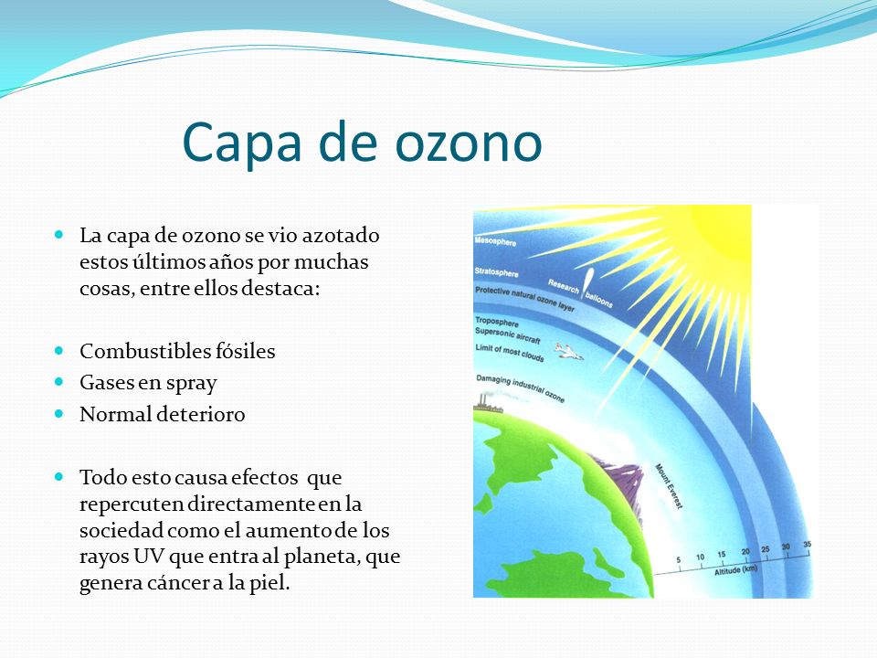 Capa de ozono La capa de ozono se vio azotado estos últimos años por muchas cosas, entre ellos destaca: