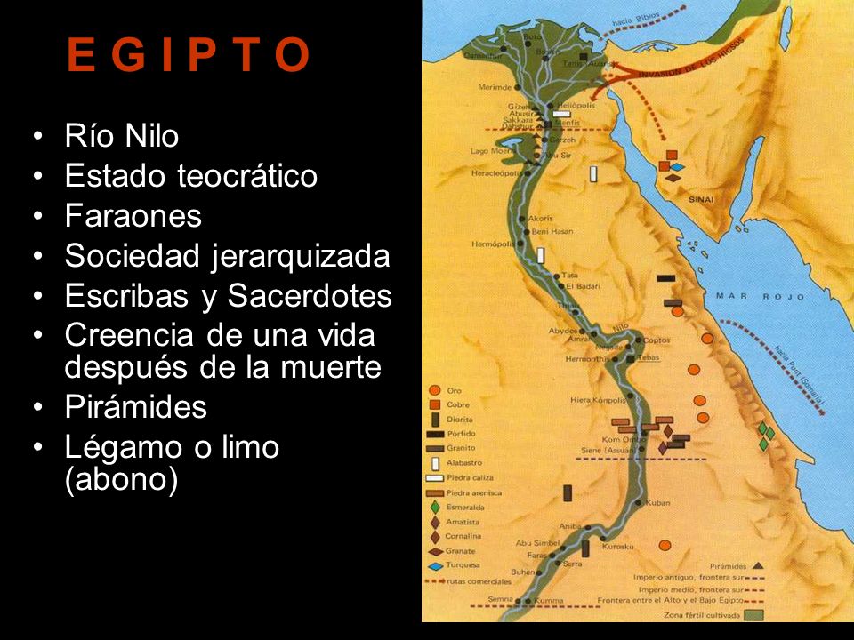 E G I P T O Río Nilo Estado teocrático Faraones Sociedad jerarquizada