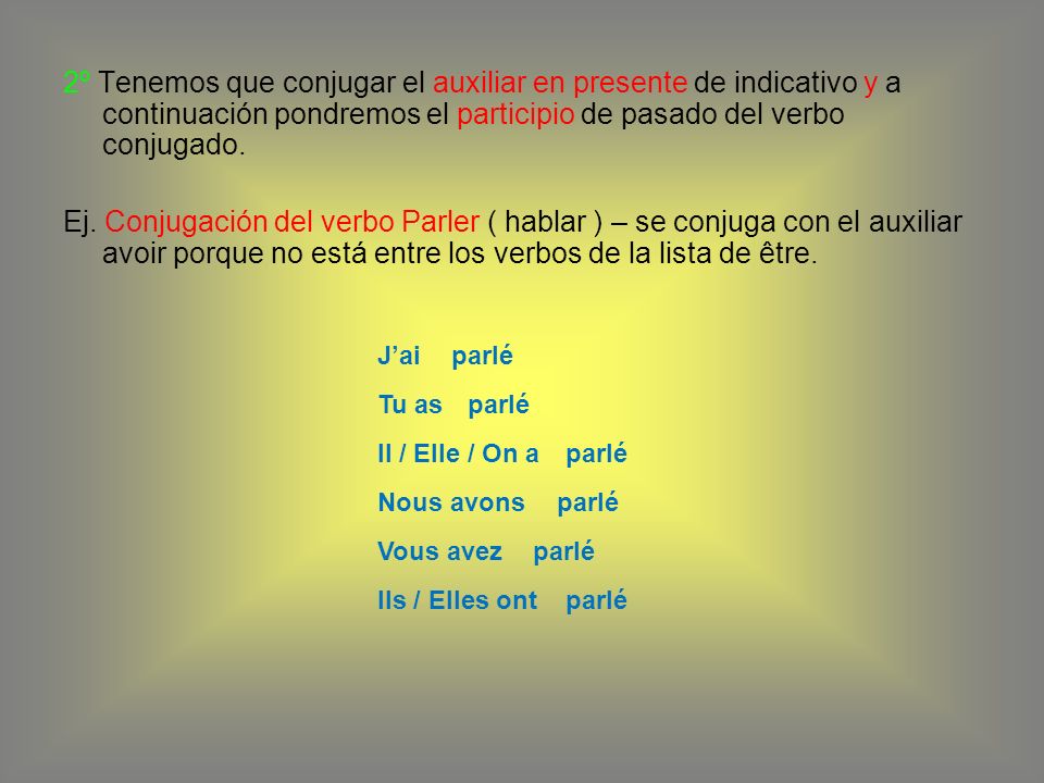 2º Tenemos que conjugar el auxiliar en presente de indicativo y a continuación pondremos el participio de pasado del verbo conjugado.