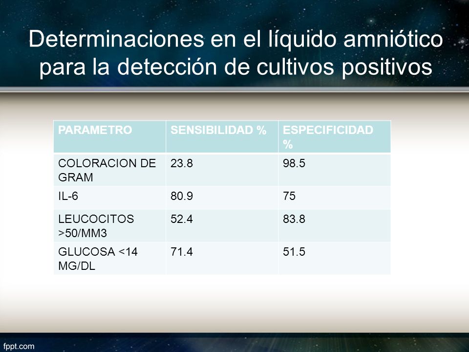 Determinaciones en el líquido amniótico para la detección de cultivos positivos