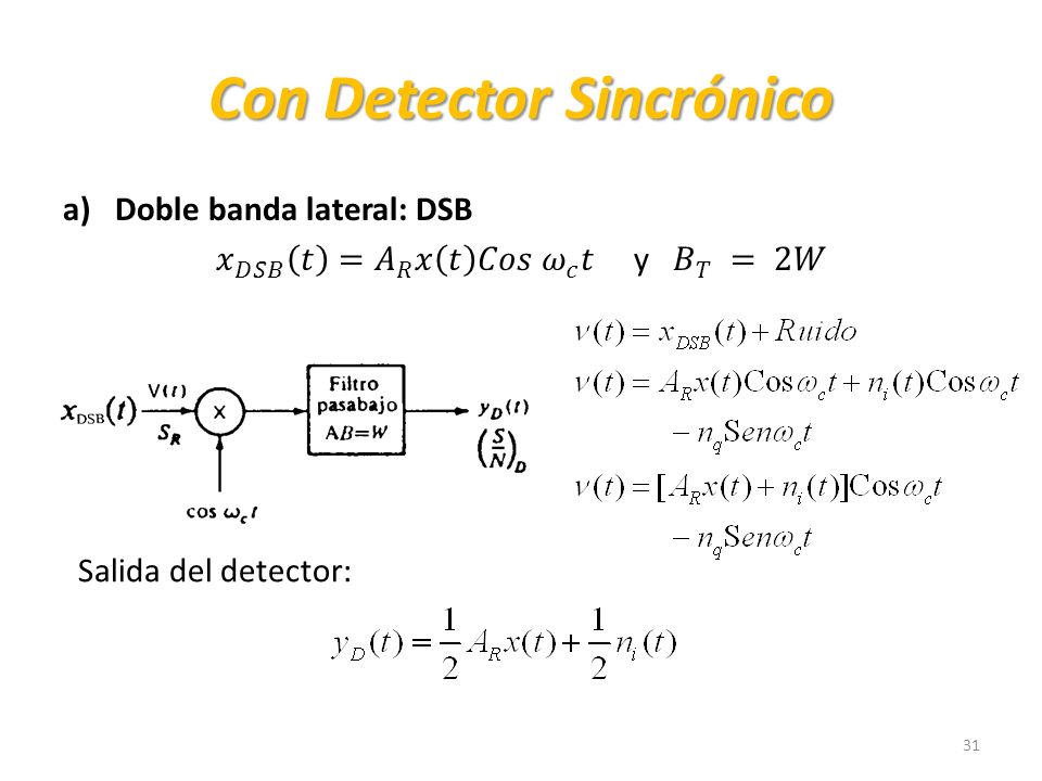 Con Detector Sincrónico