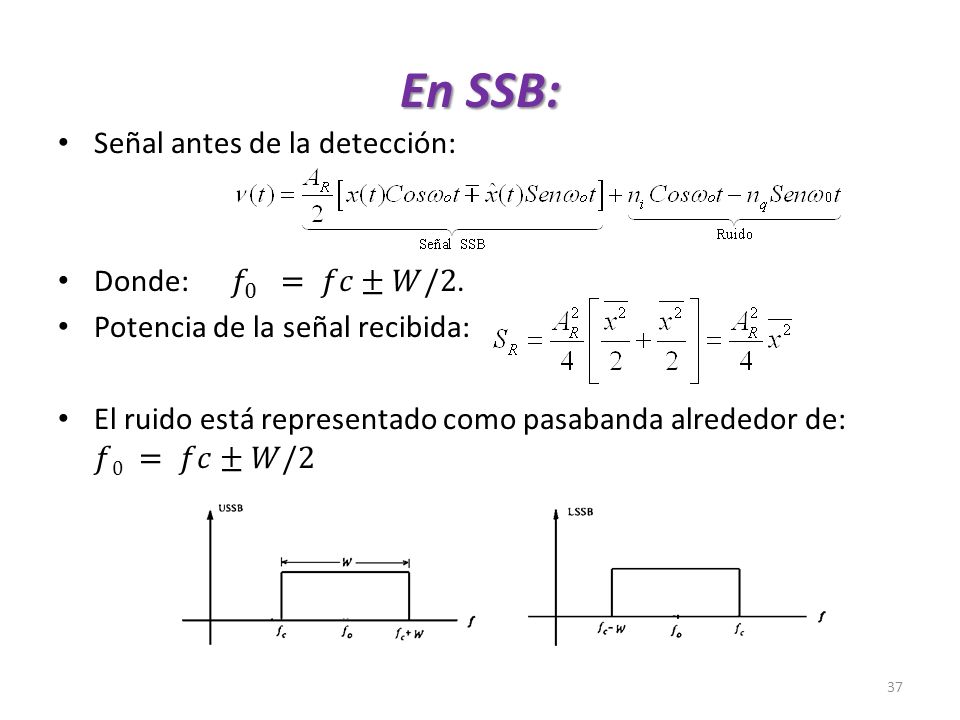 En SSB: Señal antes de la detección: Donde: 𝑓 0 = 𝑓𝑐±𝑊/2.