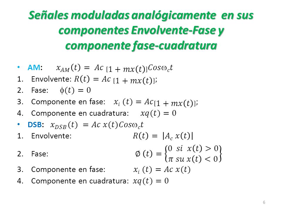 Señales moduladas analógicamente en sus componentes Envolvente-Fase y componente fase-cuadratura
