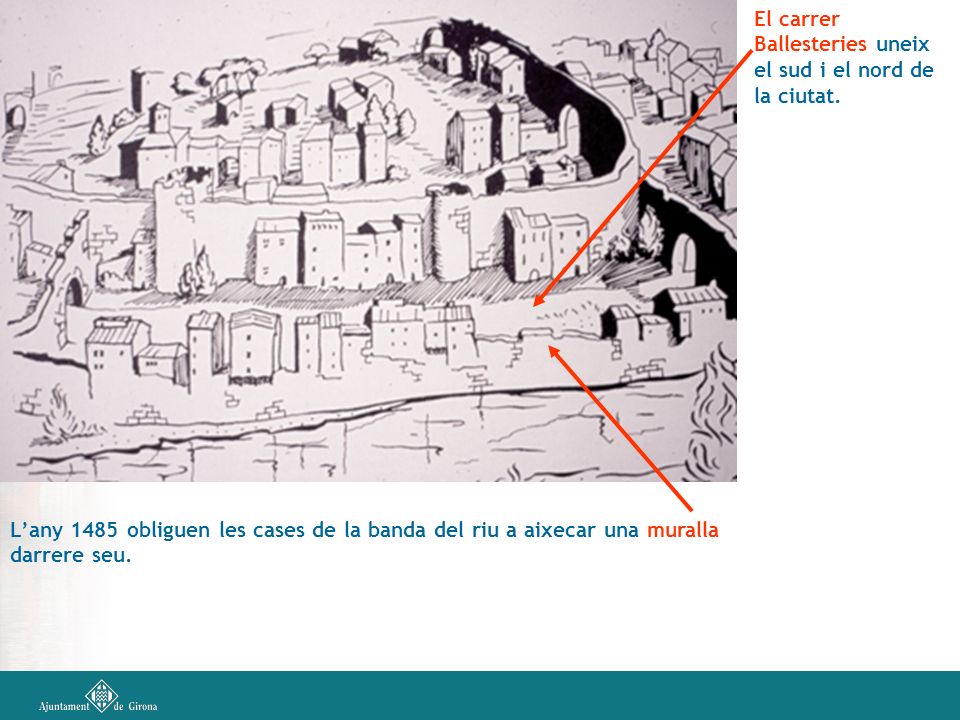 El carrer Ballesteries uneix el sud i el nord de la ciutat.