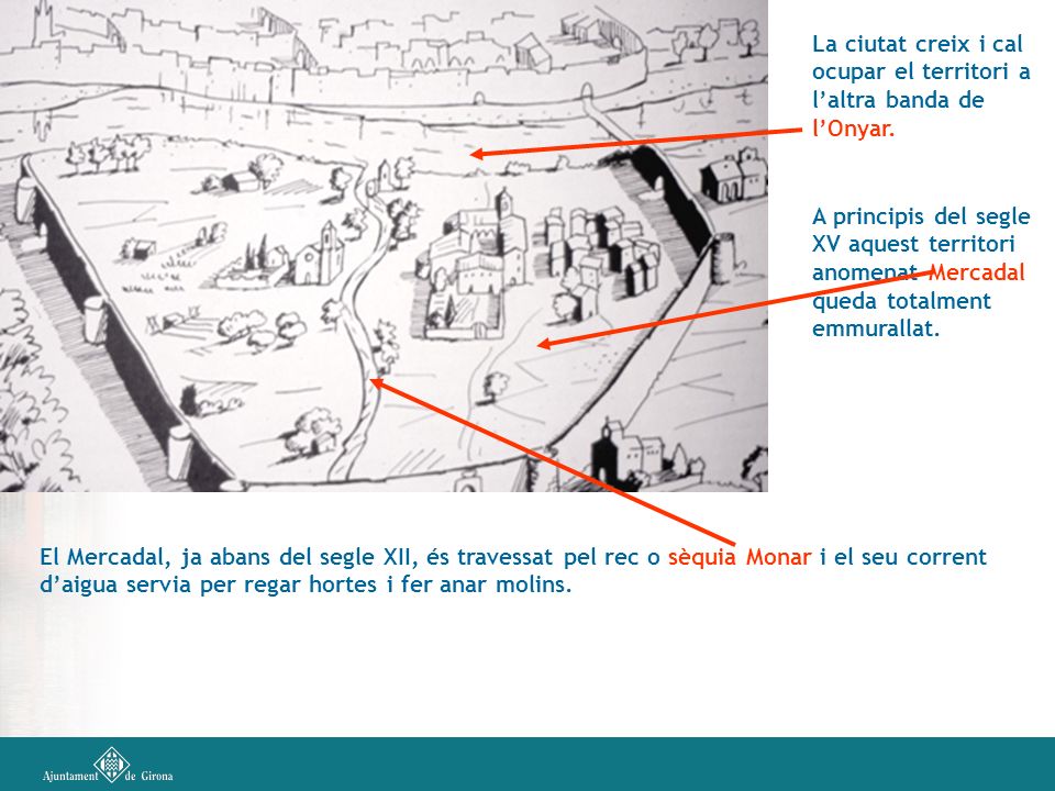 La ciutat creix i cal ocupar el territori a l’altra banda de l’Onyar.