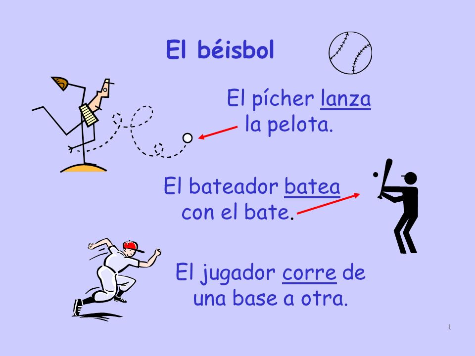 El béisbol El pícher lanza la pelota. El bateador batea con el bate.