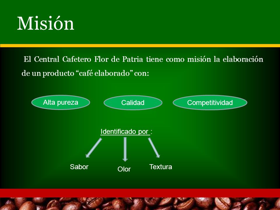 Misión El Central Cafetero Flor de Patria tiene como misión la elaboración de un producto café elaborado con: